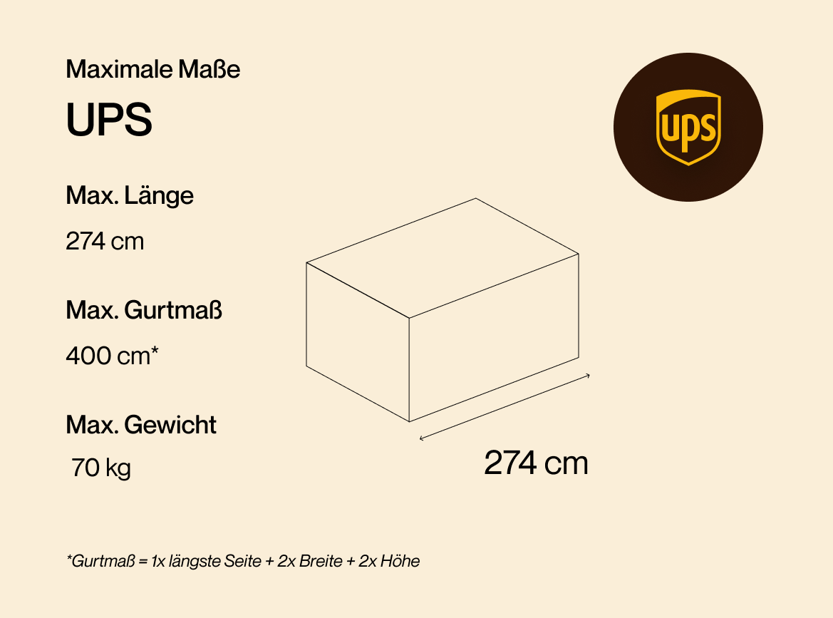 UPS Versand: Maximale Maße